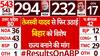 Election 2024: Tejashwi Yadav से फिर उठाई Bihar को विशेष राज्य बनाने की मांग? | ABP News |