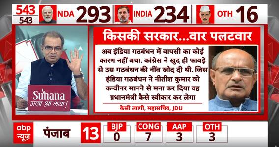 Sandeep Chaudhary: NDA की बैठक के बाद संदीप चौधरी का सटीक विश्लेशण | ABP News | Breaking