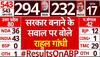 Lok Sabha Elections 2024 Results: क्या INDIA Alliance सरकार बनाएगी? आया Rahul Gandhi का बयान