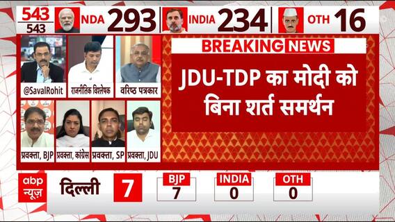 Lok Sabha Election 2024: NDA's unconditional support to Nitish Kumar and Chandrababu Naidu | ABP News