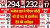 Election 2024: 'इतनी बड़ी हार...कोई और होता पद छोड़ देता'- Manoj Jha | ABP News