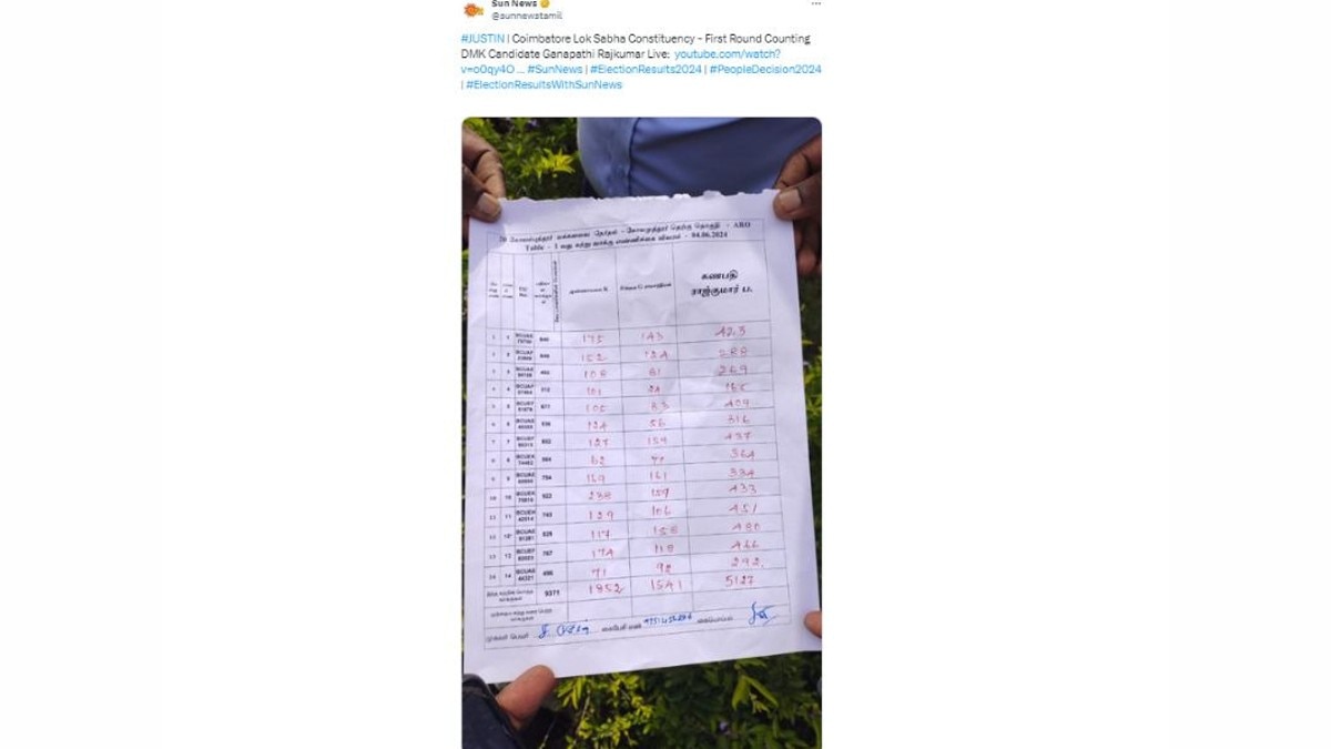 Fact Check: Did BJP's Annamalai Receive 'A Single Vote' At A Tamil Nadu Polling Booth? Image Is Edited