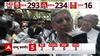 Election Results 2024: JDU leaders reveal on what conditions Nitish Kumar supported NDA | ABP News