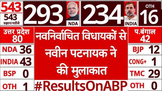 Election 2024 Result: नवनिर्वाचित विधायकों से Naveen Patnaik ने ​की मुलाकात | ABP News |