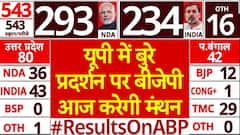 Election 2024 Result: UP में कम सीटें मिलने की आज वजह बताएंगे बीजेपी अध्यक्ष Bhupendra | ABP News