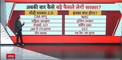 Election Result 2024: How NDA Govt Will Take Tough Decisions In This Term As BJP Lacks Majority? | ABP News
