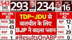 Modi 3.0 Oath: TDP और JDU से समन्वय बनाने के लिए BJP ने इन दो नेताओं को सौंपी जिम्मेदारी| 2024 Polls