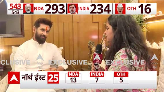 Election Results 2024: Here's what Chirag Paswan say on BJP not getting majority? | ABP News