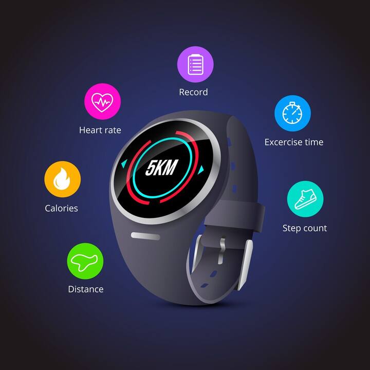 Activity Tracker or Smart Watch: Keeping in mind your father's health on Father's Day, you can gift him a good activity tracker or smart watch, which will keep an eye on his every activities.