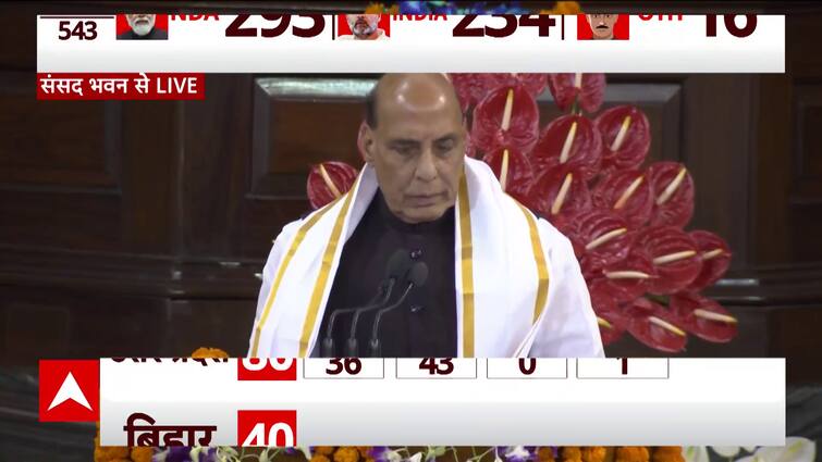 NDA Meeting: Rajnath Singh Congratulates Newly Elected Members of Parliament