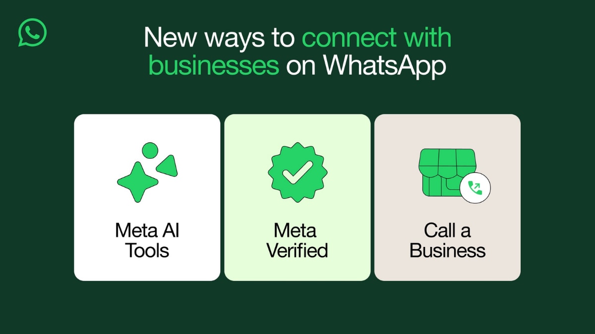 Meta Verified launched for WhatsApp Business in India and Brazil. Find out more