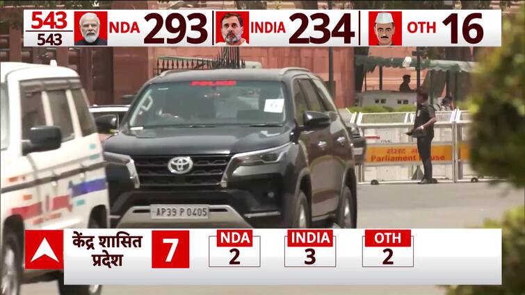 NDA Meeting: PM Modi's Convoy of Cars Reaches the Parliament House | ABP News