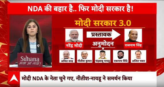 NDA Government Formation: बिना कोई डर-भय...मोदी सरकार 3.0 तय | Nitish Kumar | Chandrababu Naidu