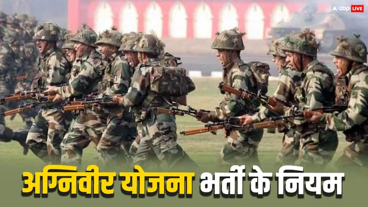 agniveer yojana army recruitment age criteria know the full rules about it अग्निवीर योजना में कितने साल तक के युवक हो सकते हैं भर्ती, जानें क्या होते हैं नियम