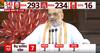 Election Result: 'राजनाथ सिंह के प्रस्ताव का मन से समर्थन करता हूं..' - संसद भवन में बोले Amit Shah