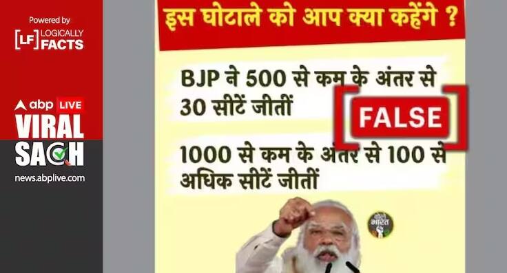 Fact Check bjp did not win 100 lok sabha seats by a margin of less than 1000 votes Fact Check: ભાજપે 1000થી ઓછા મતના અંતરથી નથી જીતી 100 કરતા વધુ લોકસભા બેઠકો
