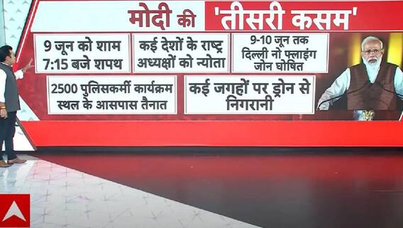 PM Modi Oath Ceremony: जानिए पीएम मोदी के शपथग्रहण के लिए क्या हैं तैयारियां