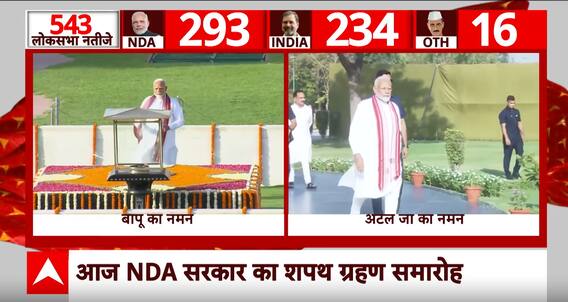 Modi 3.0 Oath: दिल्ली में पीएम मोदी का 3 बार शपथ ग्रहण भव्य समहारों... |ABP News