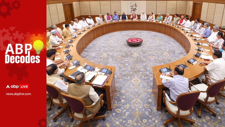 Check Here Difference Between Union Cabinet And Council Of Ministers  Similarities Roles Functions Union Cabinet And Council Of Ministers: Differences, Similarities, Roles, And Functions