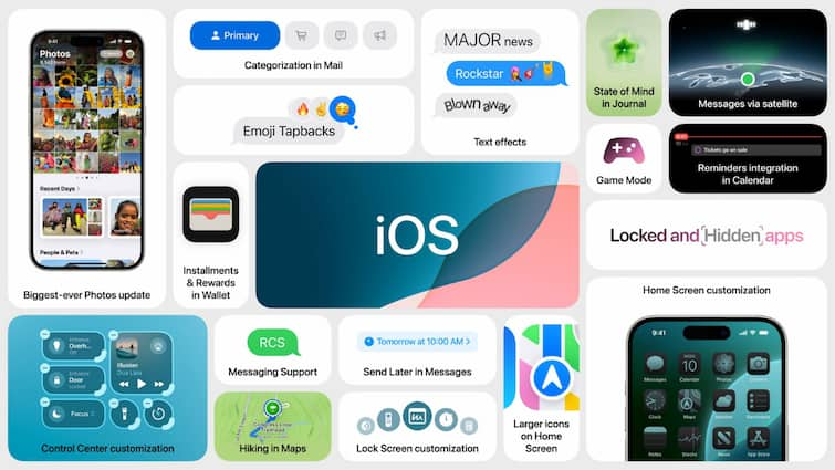 Apple WWDC 2024 iOS 18 Launched Dark Mode Home Screen Customisation Control Center Privacy Photos App Redesign