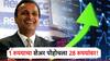 अनिल अंबानींची 'ही' कंपनी ठरली मल्टीबॅगर! एका लाखाचे दिले 25 लाख रुपये; चार वर्षांत शेअर्स सुस्साट!