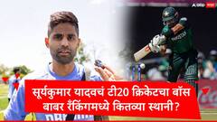 Suryakumar Yadav : सूर्यकुमार यादवचं टी20  क्रिकेटचा बॉस, आयसीसी रँकिंगमध्ये अव्वल स्थानी कायम, बाबर कितव्या स्थानी?