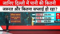 Delhi Water Crisis: जानिए दिल्ली में पानी की कितनी किल्लत और कितनी सप्लाई हो रही