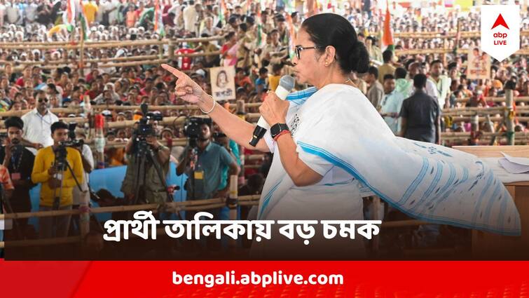 West Bengal Assembly By Election 2024 TMC Candidate list For Bagda Raigunj Maniktala Ranaghat Dakkhin West Bengal Assembly By Election 2024 : রাজ্যের ৪ বিধানসভা কেন্দ্রের উপনির্বাচনের প্রার্থীদের নাম ঘোষণা করল তৃণমূল, কারা তাঁরা ?