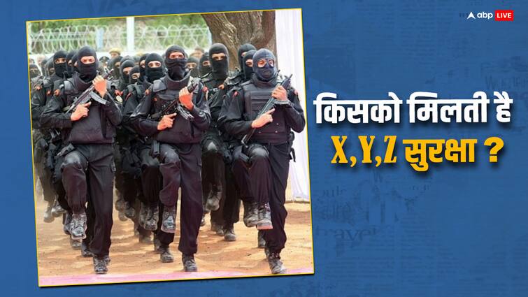 How does a VIP get security in India who decides who will get which security भारत में कैसे किसी को मिलती है सुरक्षा, किसको कौन से लेवल की सुरक्षा देनी है ये कौन तय करता?
