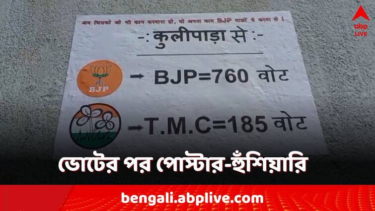 Malda News bjp tmc tussle poster Tmc threat posters as BJP is ahead in polls Malda News: ওয়ার্ডে পিছিয়ে TMC, এবার থেকে বিজেপির কাছে যাওয়ার পরামর্শ দিয়ে পোস্টার মালদায়