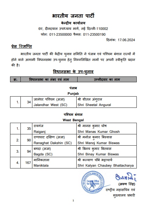 BJP Candidates List By Elections: BJP ने पंजाब की 1 और बंगाल की 4 सीटों पर विधानसभा उपचुनाव के लिए उम्मीदवारों का किया ऐलान, जानें किसे मिला टिकट
