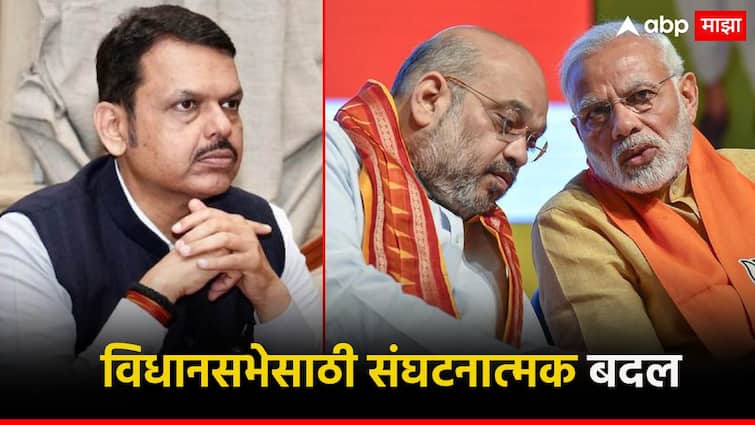 Narendra Modi and Amit Shah's 2 Special Ministers for Legislative Assembly in Maharashtra; bhupendra yadav and ashwini vaishnav Appointment of in-charge-joint-in-charge विधानसभेसाठी मोदी-शाहांचा प्लॅन, महाराष्ट्रात प्रभारी-सहप्रभारीपदी केंद्रातील दोन खास मंत्र्यांची नियुक्ती