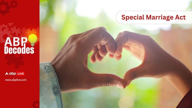 What Is Special Marriage Act? All You Need To Know About Law Enabling Inter-Faith Unions abpp What Is Special Marriage Act? All You Need To Know About Law Enabling Inter-Faith Unions