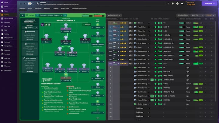 Football Manager 2024 | PS5