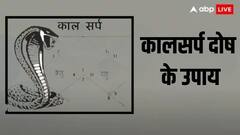 कुंडली में हो कालसर्प दोष हो तो उठाने पड़ते हैं ये कष्ट, जानें दूर करने के आसान उपाय