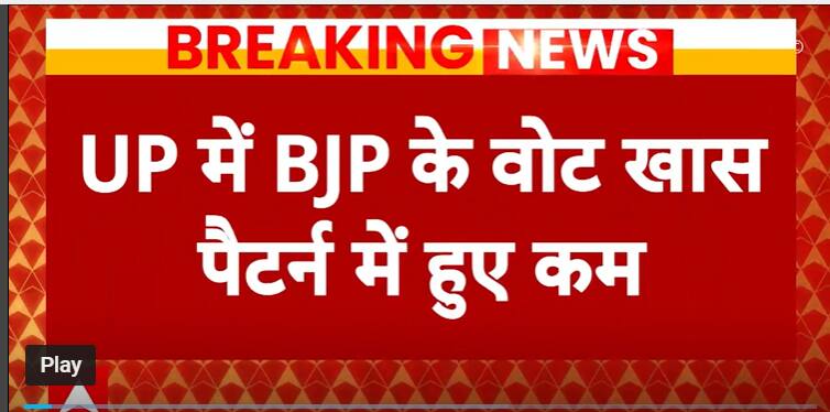 Analysing BJP's Defeat In UP: Key Factors Uncovered | ABP News