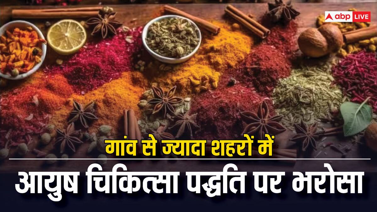 आयुर्वेद, योग और प्राकृतिक चिकित्सा, यूनानी, सिद्ध और होम्योपैथी पर भारत में हुए सर्वे की दिलचस्प रिपोर्ट 