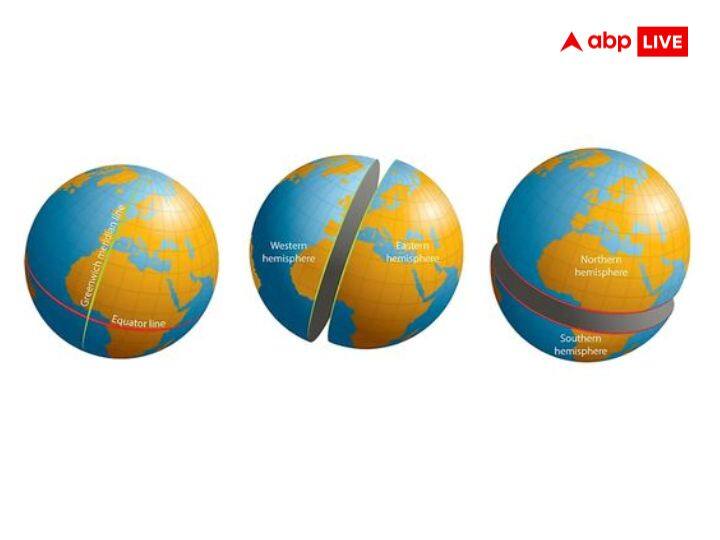 पृथ्वी के बीच में खींची गई काल्पनिक रेखा को दो भागों में बांटा गया है, जिसे इक्वेटर कहा जाता है. इस रेखा के ऊपरी भाग को उत्तरी गोलार्ध (North Hemisphere) और नीचे वाले भाग को दक्षिणी गोलार्ध (South Hemisphere) कहते हैं. भारत, ऊपर वाले हिस्से यानी नॉर्थ हेमिस्फीयर में है.