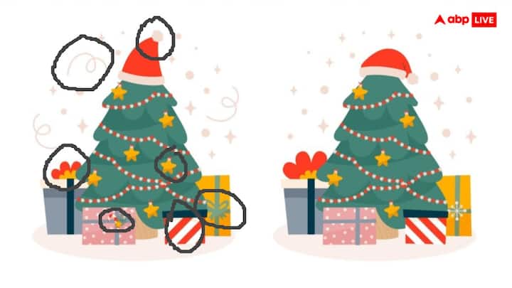 पूछे गए सवाल का जवाब दिया जा चुका है. आप भी इसे अपने दोस्तों के साथ शेयर कीजिए और उन्हें सोचने पर मजबूर कीजिए.