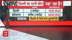 Delhi Water Crisis: दिल्ली के साथ ऐसा बर्ताव क्यों ? क्यों दिल्ली को मिल रहा है कम पानी ? | Breaking