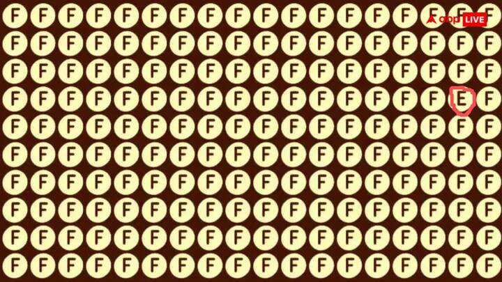 पूछे गए सवाल का जवाब दिया जा चुका है. आप भी इसे अपने दोस्तों के साथ शेयर कीजिए और उन्हें सोचने पर मजबूर कीजिए.