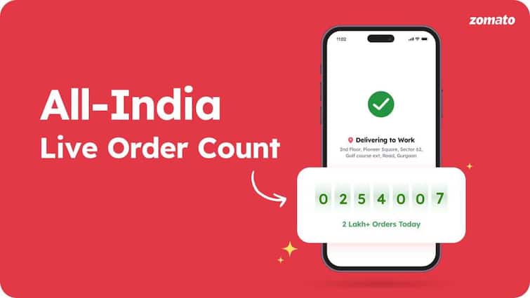 Zomato Launches New Daily Order Count Feature, Netizens React Zomato Launches New Daily Order Count Feature, Netizens React