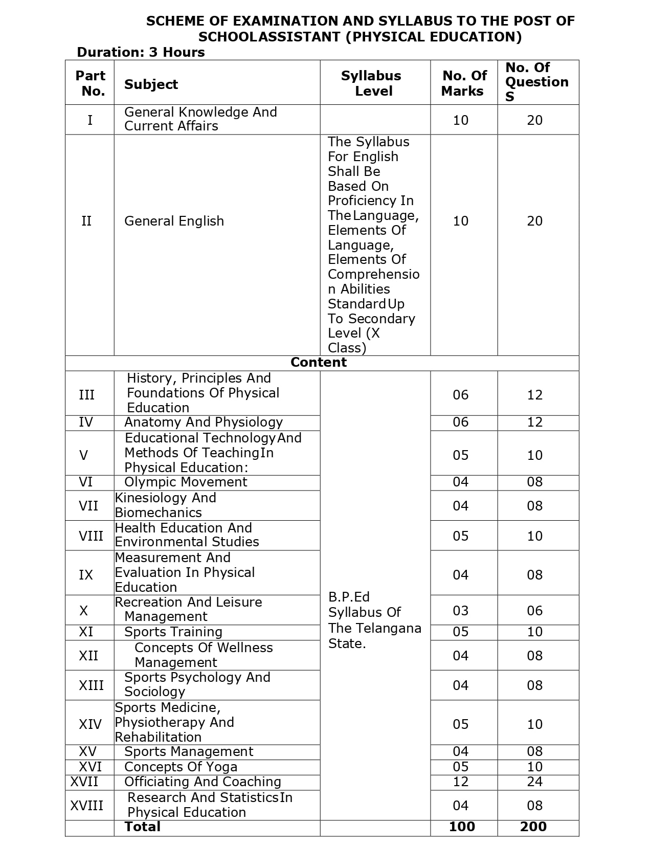 TG DSC Applications: తెలంగాణ డీఎస్సీకి 2.70 లక్షల దరఖాస్తులు, షెడ్యూలు ప్రకారమే పరీక్షలు