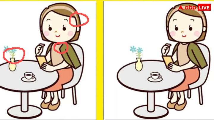 पूछे गए सवाल का जवाब दिया जा चुका है. आप भी इसे अपने दोस्तों के साथ शेयर कीजिए और उन्हें सोचने पर मजबूर कीजिए.