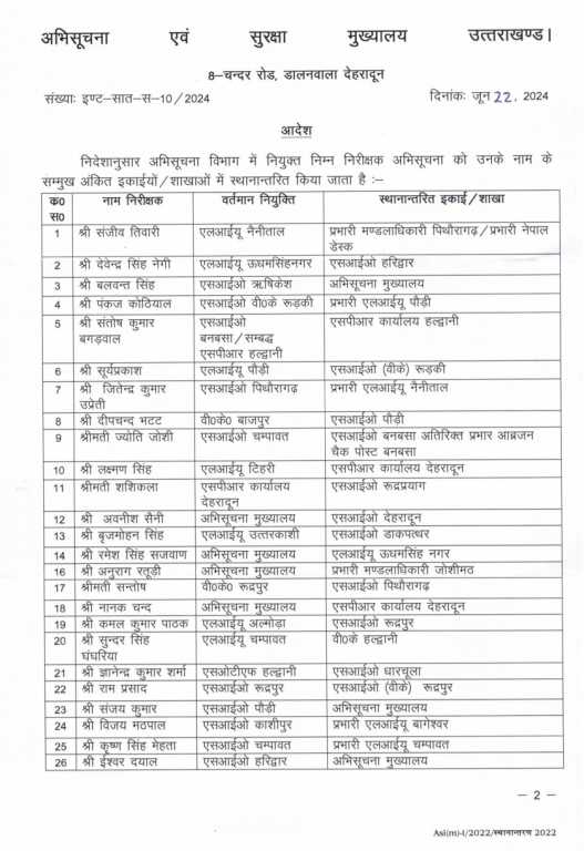 उत्तराखंड एलआईयू में बड़े स्तर पर फेरबदल, 39 अधिकारियों का हुआ तबादला