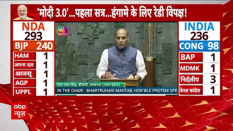 Parliament Session 2024: Rajnath Singh Takes Oath As MP Of 18th Lok Sabha | ABP Information