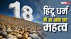 Numerology: पीएम मोदी ने 18 अंक को बताया शुभ, जानिए हिंदू धर्म में क्या है इसका महत्व