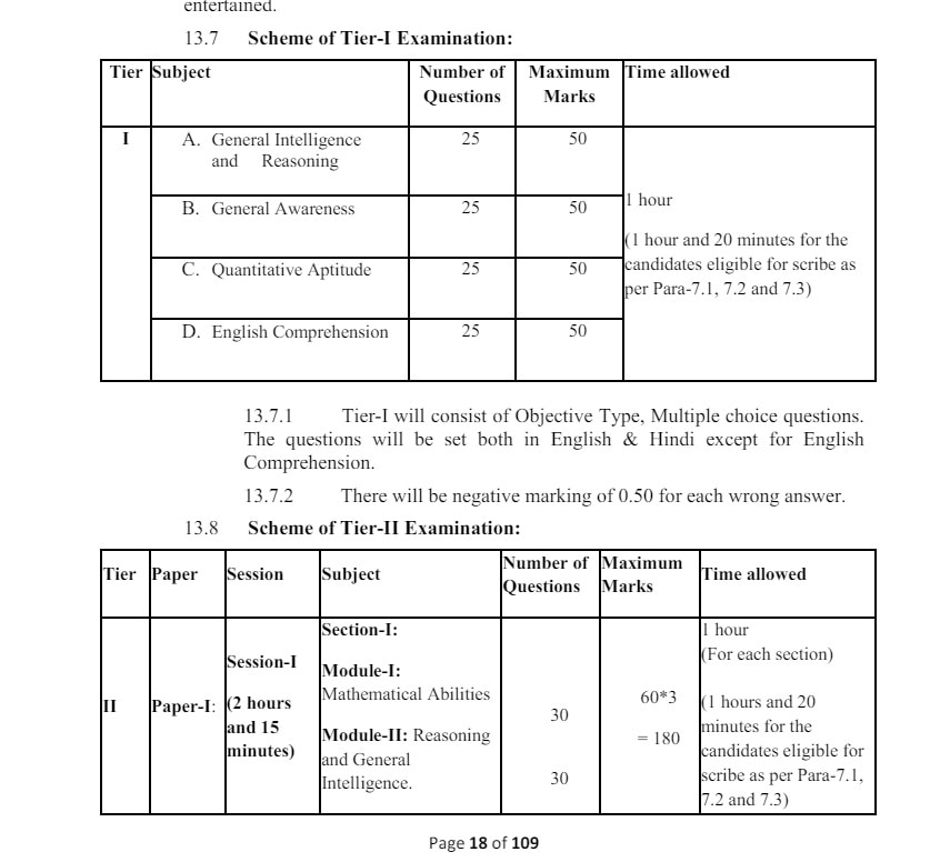 SSC CGL Recruitment 2024: டிகிரி போதும்..17,727 மத்திய அரசுப் பணியிடங்கள்; ரூ.1.42 லட்சம் வரை ஊதியம்- விண்ணப்பிப்பது எப்படி?