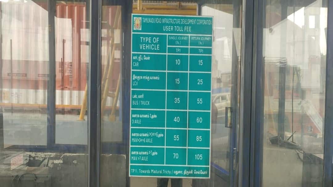 Madurai: வண்டியூர் டோல்கேட்டில் தொழில்நுட்பக் கோளாறு ; அடிக்கடி பணம் எடுக்கப்படுவதாக வாகன ஓட்டிகள் அவதி