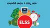 Investment Tips: నెలకు రూ.20 వేలతో మూడేళ్లలో రూ.12 లక్షలు - అద్భుతం చేసిన ELSS ఫండ్స్‌